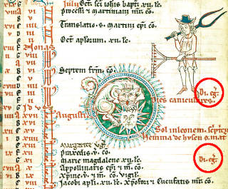 Dies egyptiaci in medieval calendar